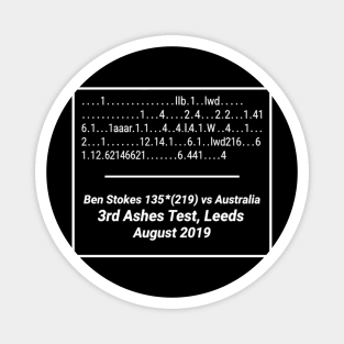 Every Delivery faced by Ben Stokes Magnet